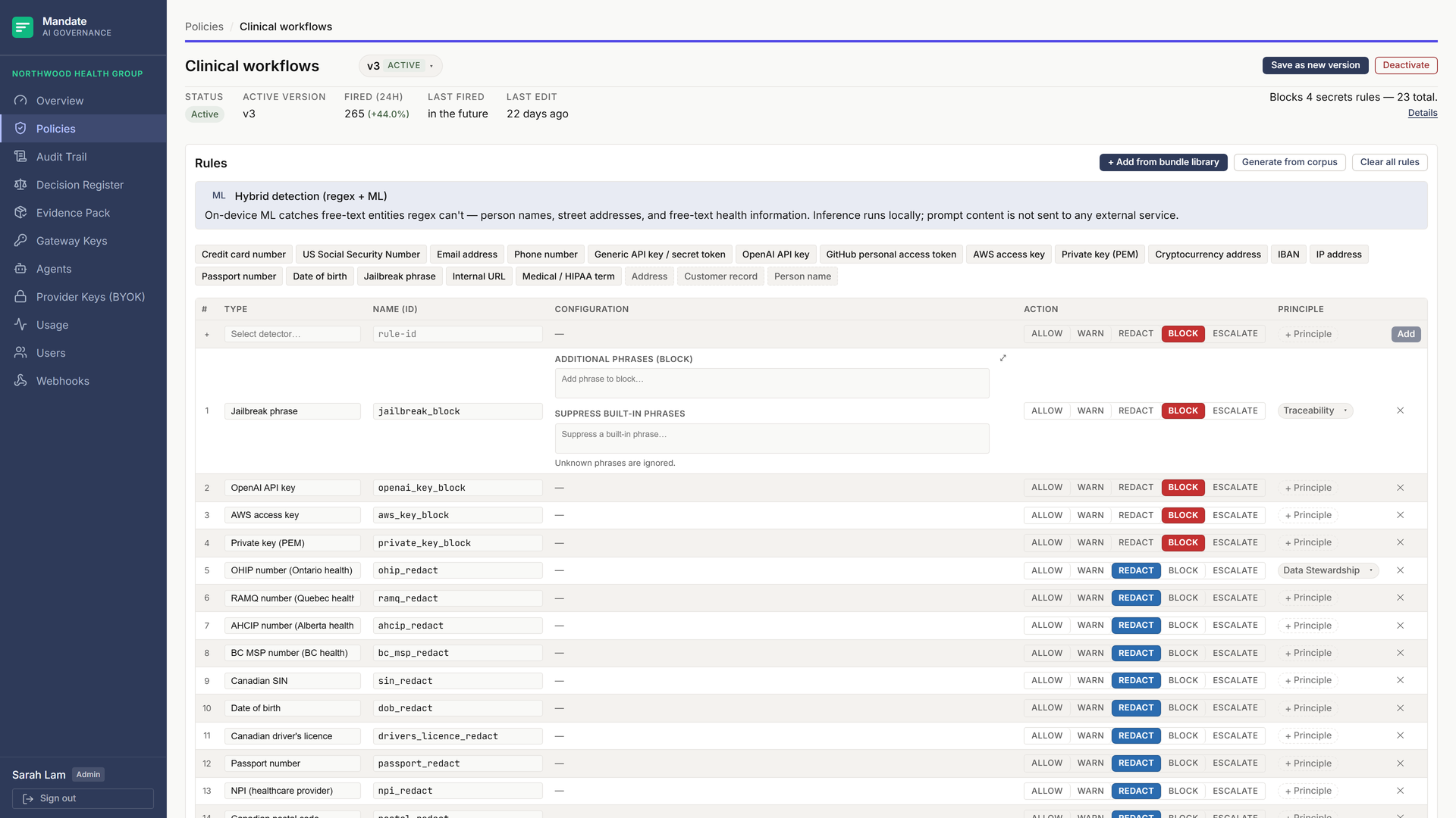The Policy Workbench rule table for Northwood Health Group's 'Clinical workflows' policy. A 'Hybrid detection (regex + ML)' note sits above a quick-add row of detector pills. The rules table below lists each rule with its detector, a typed configuration cell, an allow / warn / redact / block / escalate action toggle, a Principle column that tags some rules with a governance principle (Traceability, Data Stewardship), and a delete button. The rules run from jailbreak and pasted-credential blocks, through provincial health-card, SIN, date-of-birth, passport, email, phone, and payment-card redactions, to clinical-terminology warnings. Several rows carry an 'ML' pill for the on-device NER detectors. The page header shows the version chip, when it was last edited, and Save / Activate buttons.